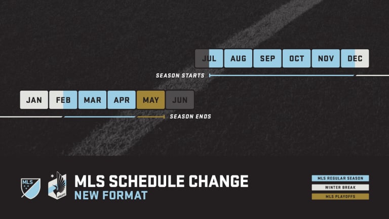 2025_MNUFC_Schedule-Change_Web-Infographics_New-Format_1920x1080_1-2