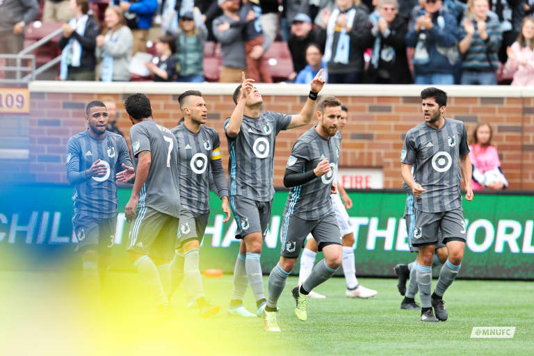 Weekly Recap: Gold Cup Headed to Allianz Field -
