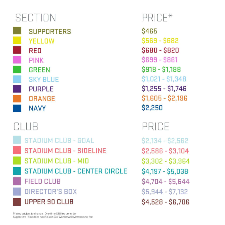 2026_AllianzField_PricingGuide_1080x1080_KB_Comp2_1080x1080_2