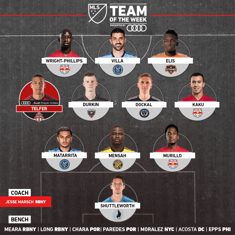 Shuttleworth Makes the Team of the Week -