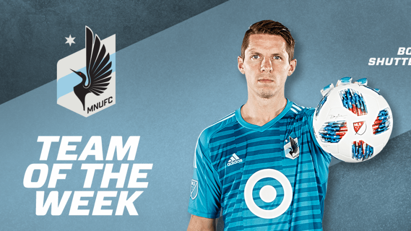 Shuttleworth Team of the Week Week 12