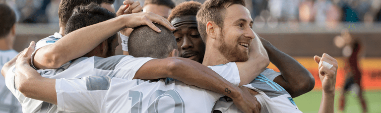 Match Day: SKCvMIN -