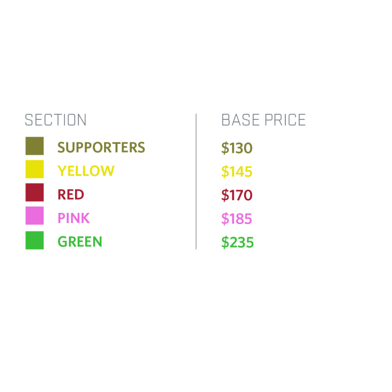 First Five 2026 Pricing. Prices start at just $130 for supporters section tickets.